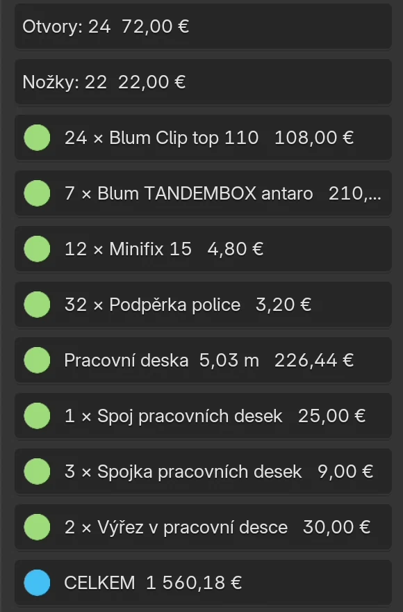 Odhad nákladů: řádky Otvory: 24, Nožky: 22, 24 × Blum Clip top 110, 7 × Blum TANDEMBOX antaro, 12 × Minifix 15, 32 × Podpěrka police, pracovní deska a CELKEM