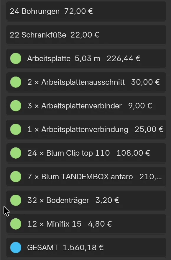Kostenschätzung: die Zeilen 24 Bohrungen, 22 Schrankfüße, 24 × Blum Clip top 110, 7 × Blum TANDEMBOX antaro, 12 × Minifix 15, 32 × Bodenträger, die Arbeitsplatte und GESAMT