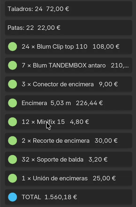 Estimación de costes: las filas Taladros: 24, Patas: 22, 24 × Blum Clip top 110, 7 × Blum TANDEMBOX antaro, 12 × Minifix 15, 32 × Soporte de balda, la encimera y TOTAL