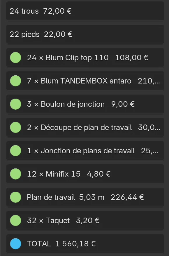 Estimation des coûts : les lignes 24 trous, 22 pieds, 24 × Blum Clip top 110, 7 × Blum TANDEMBOX antaro, 12 × Minifix 15, 32 × Taquet, le plan de travail et TOTAL