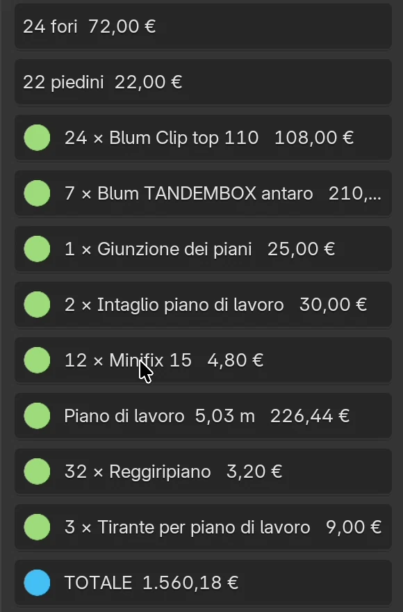 Stima dei costi: le righe 24 fori, 22 piedini, 24 × Blum Clip top 110, 7 × Blum TANDEMBOX antaro, 12 × Minifix 15, 32 × Reggiripiano, il piano di lavoro e TOTALE